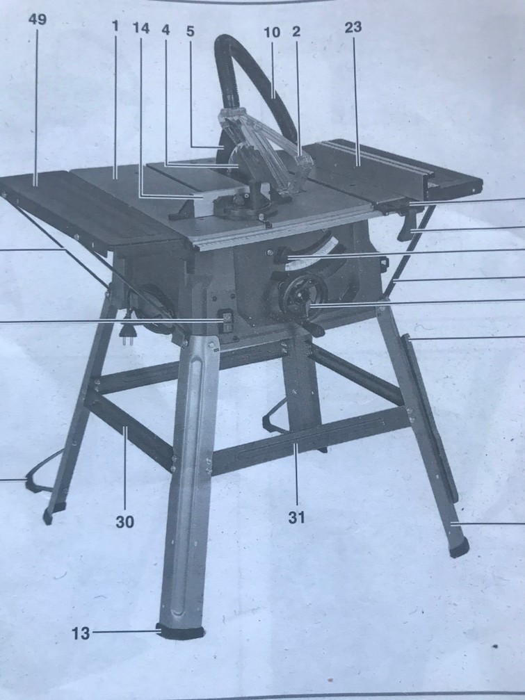 Zaagtafel